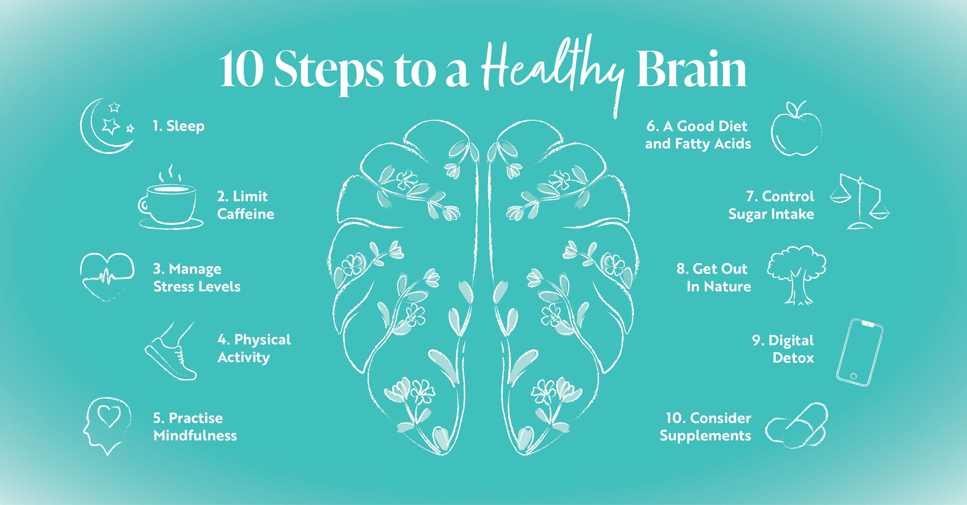 10 Steps to a Healthy Brain
