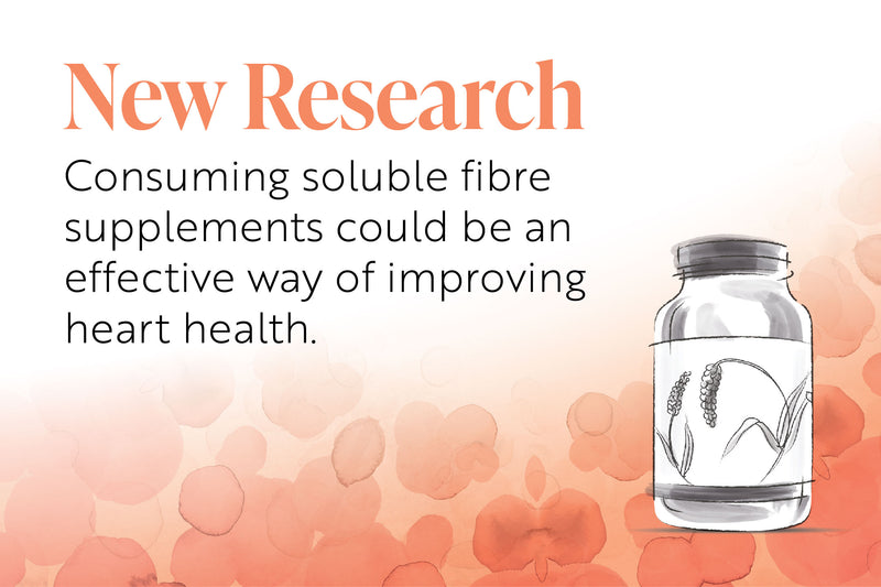 Lowering the risk of heart disease, how fibre supplements may help.