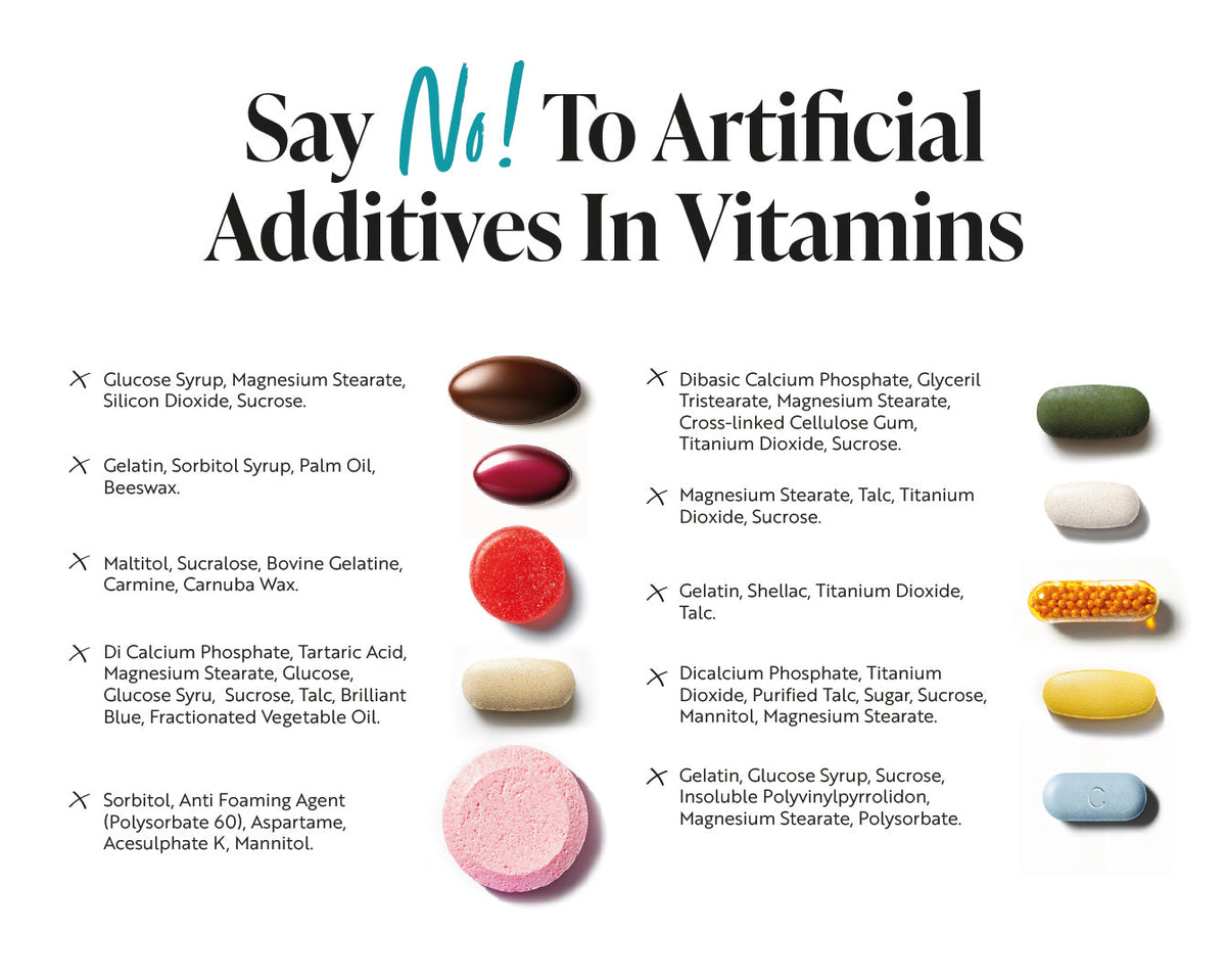 The Hidden World of Additives in Food Supplements