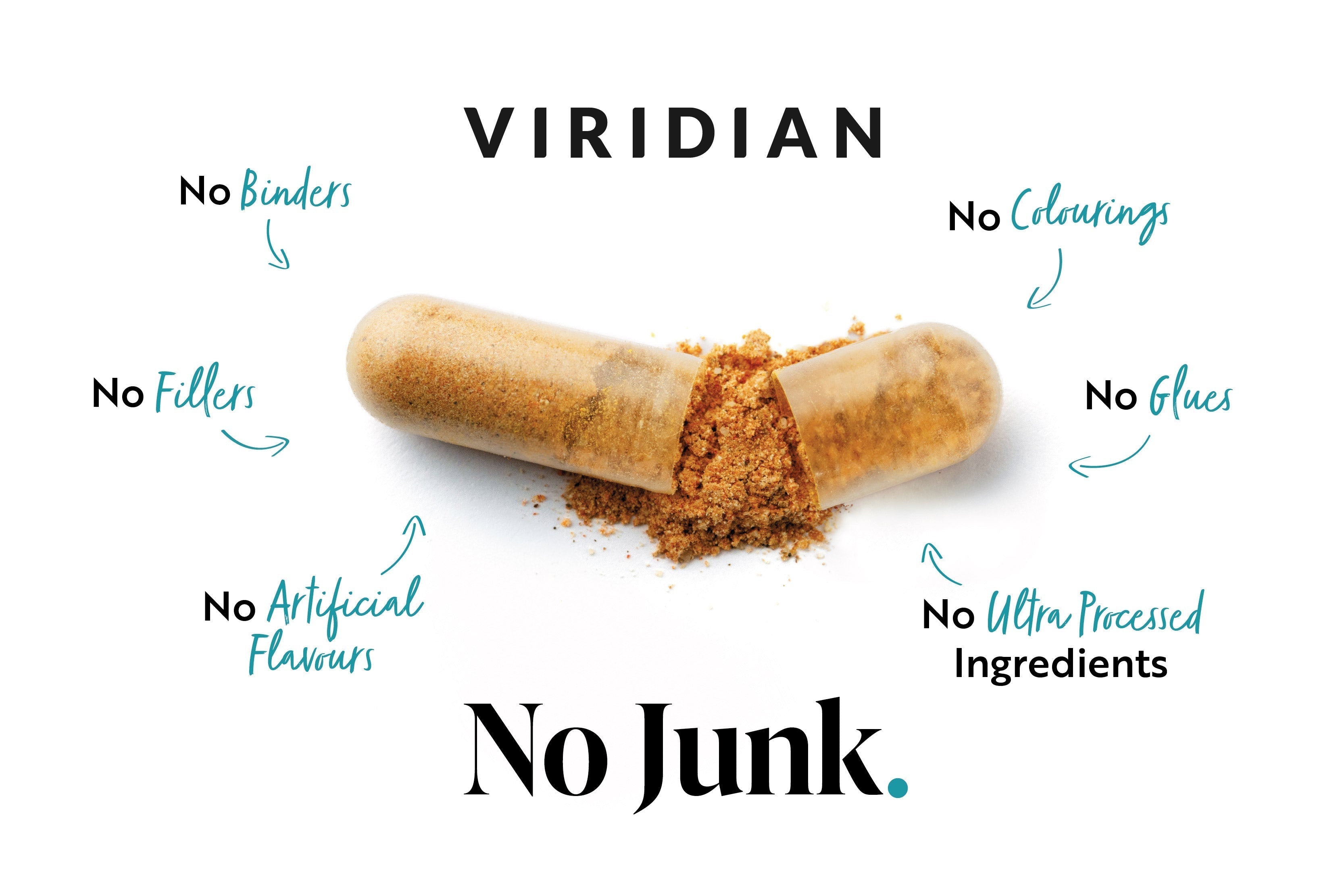 Viridian Nutrition Comments on Malnutrition News