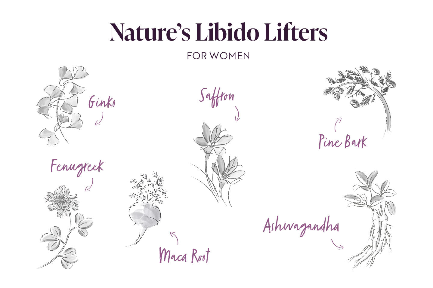 Low sex drive? Get that chemistry going with these natural libido lifters