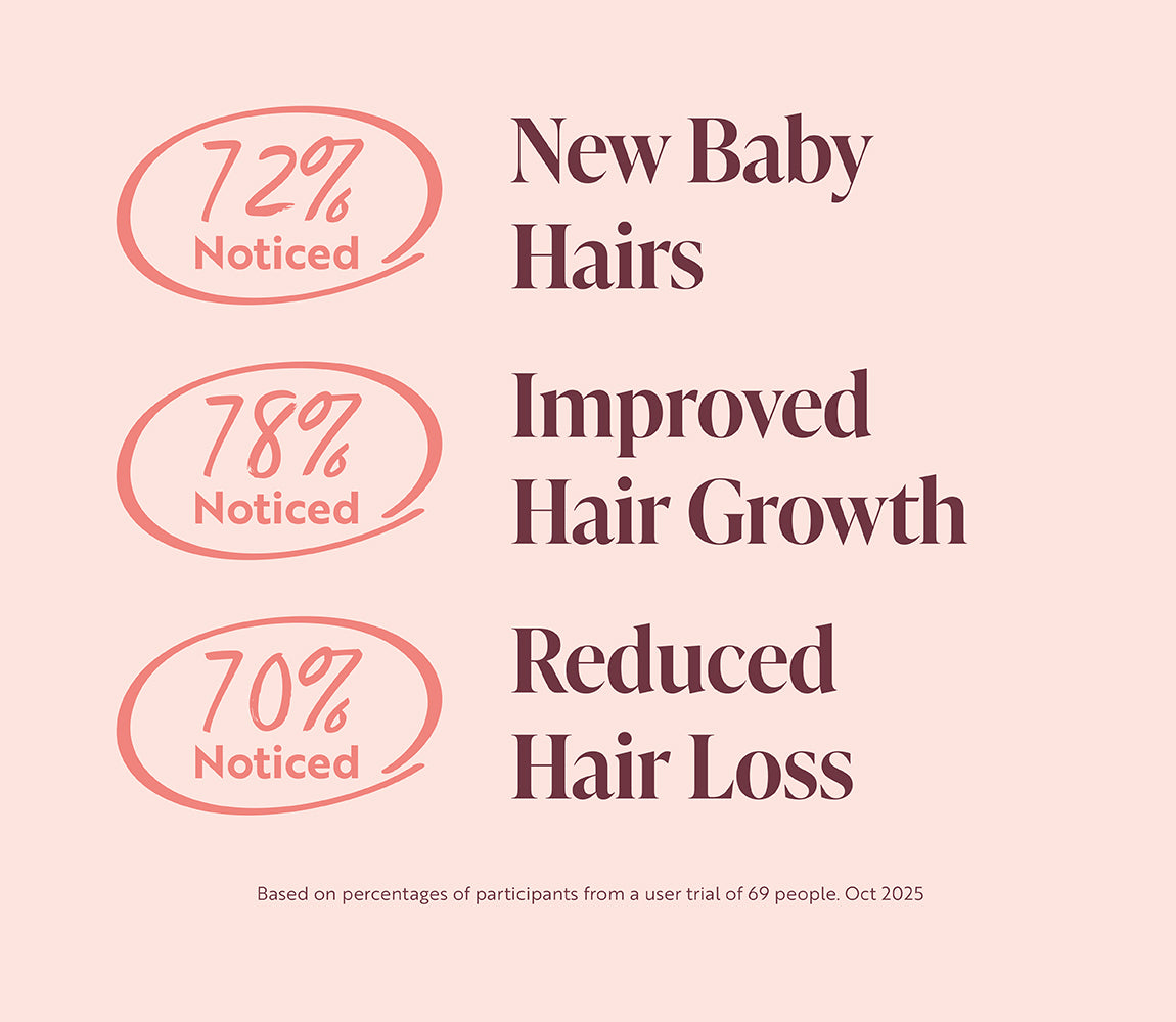 Tri-Hair System Box Set