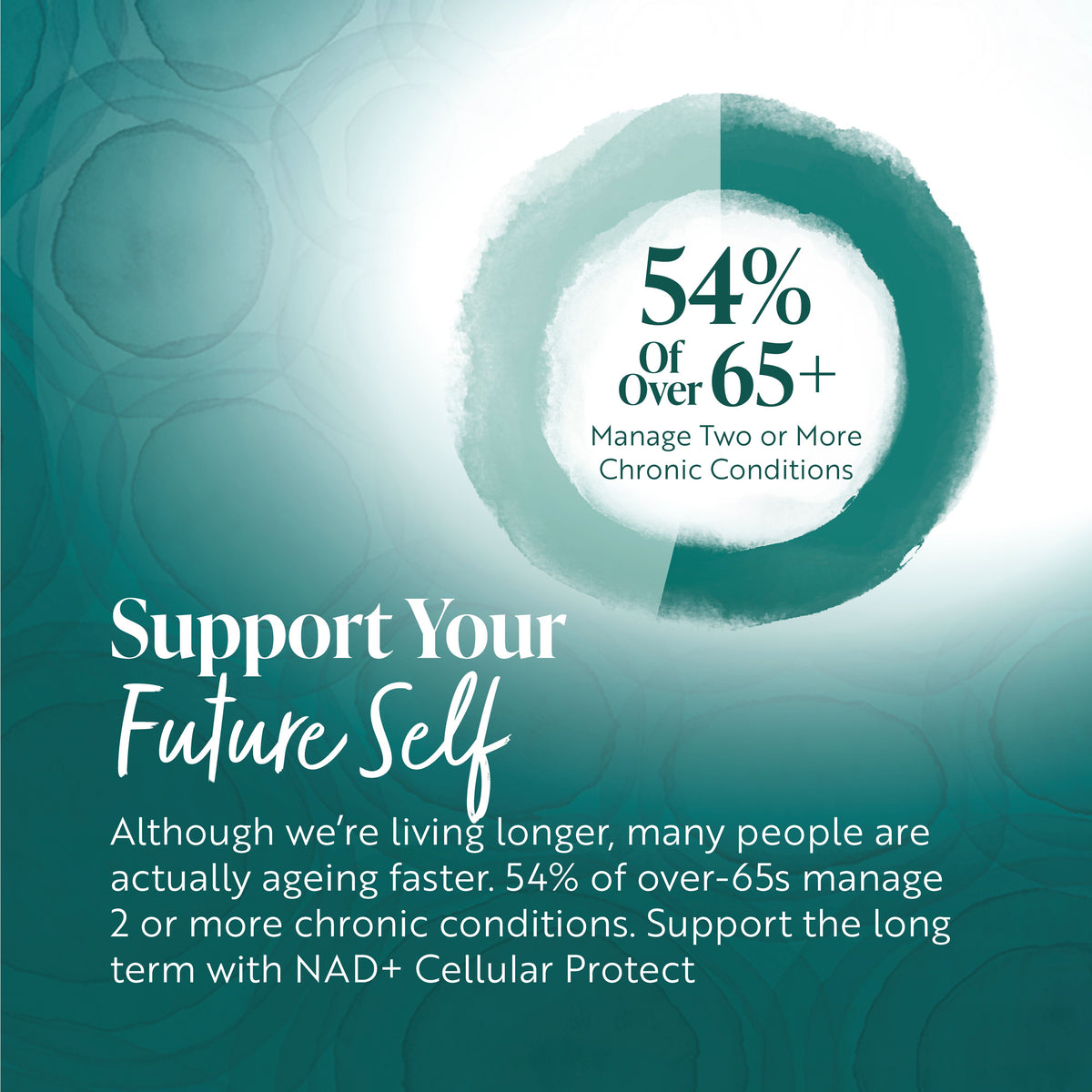 NAD+ Cellular Protect