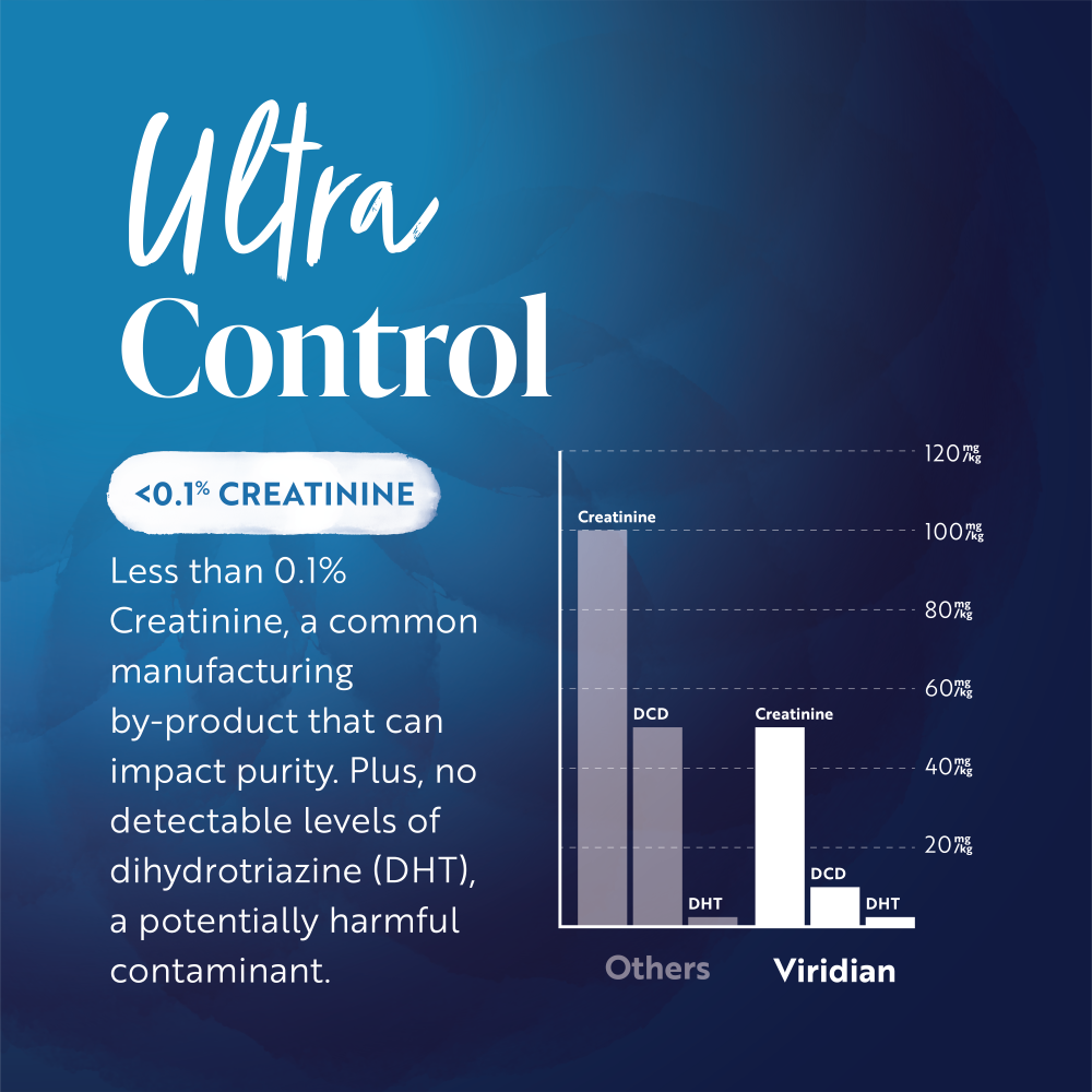 Creatine and Magnesium