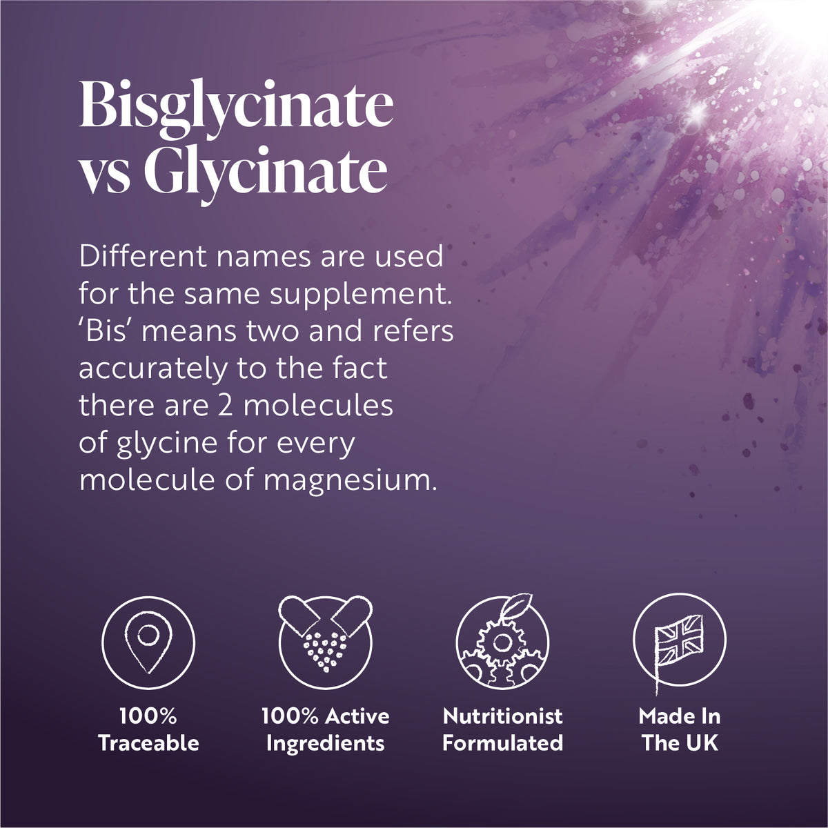 High Potency Magnesium Bisglycinate